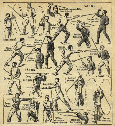 File:Canne-escrime - Cane and stick fencing etc - Public domain book  illustration from French encyclopedia Larousse du XXème siècle 1932.jpg -  Wikipedia